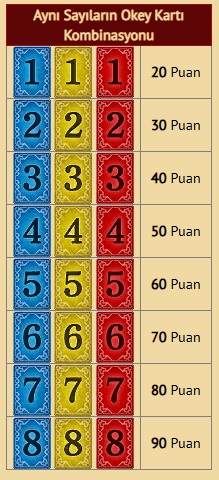 Aynı Sayılardan Elde edilebilecek Okey Puanı